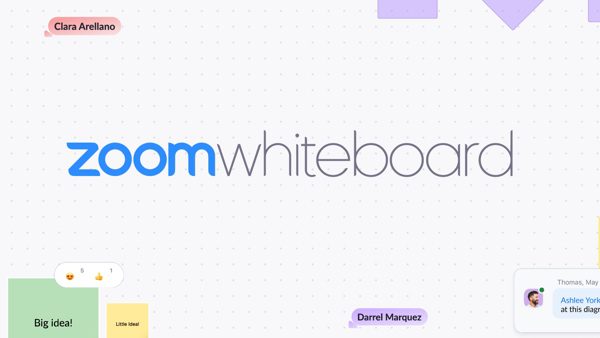 Zoom-Whiteboard Zoom-Whiteboard